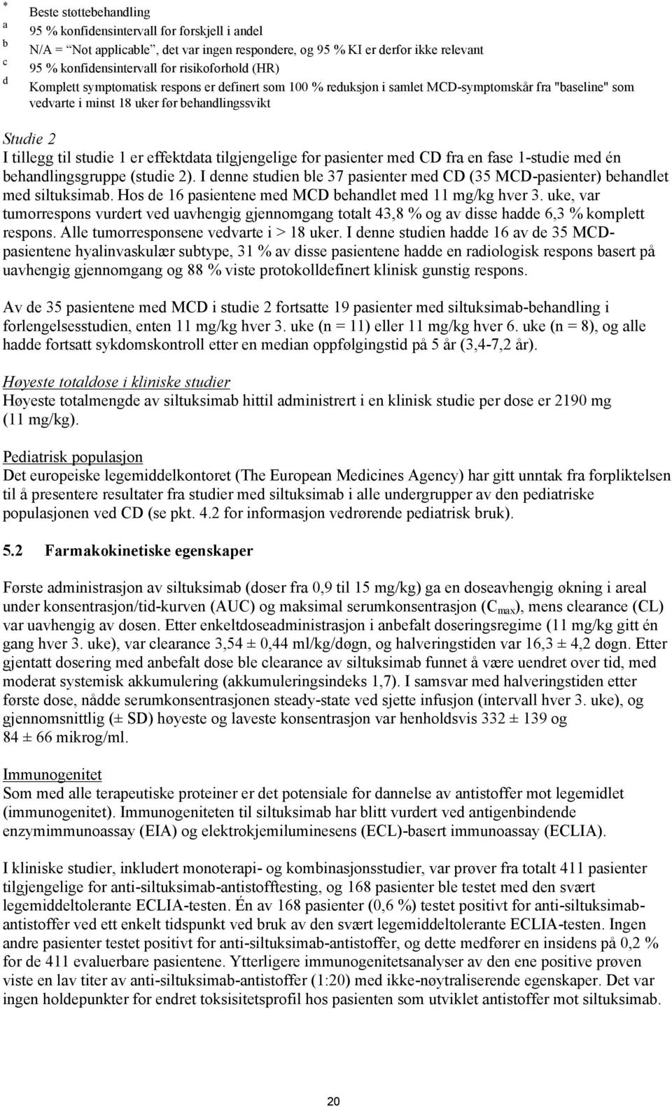 studie 1 er effektdata tilgjengelige for pasienter med CD fra en fase 1-studie med én behandlingsgruppe (studie 2).