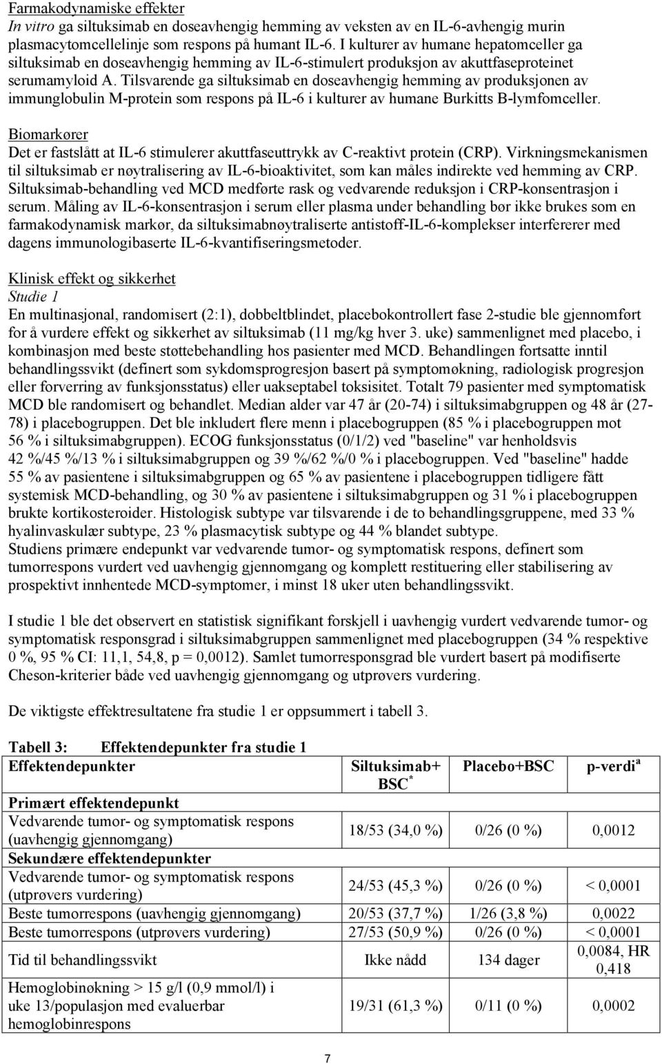 Tilsvarende ga siltuksimab en doseavhengig hemming av produksjonen av immunglobulin M-protein som respons på IL-6 i kulturer av humane Burkitts B-lymfomceller.