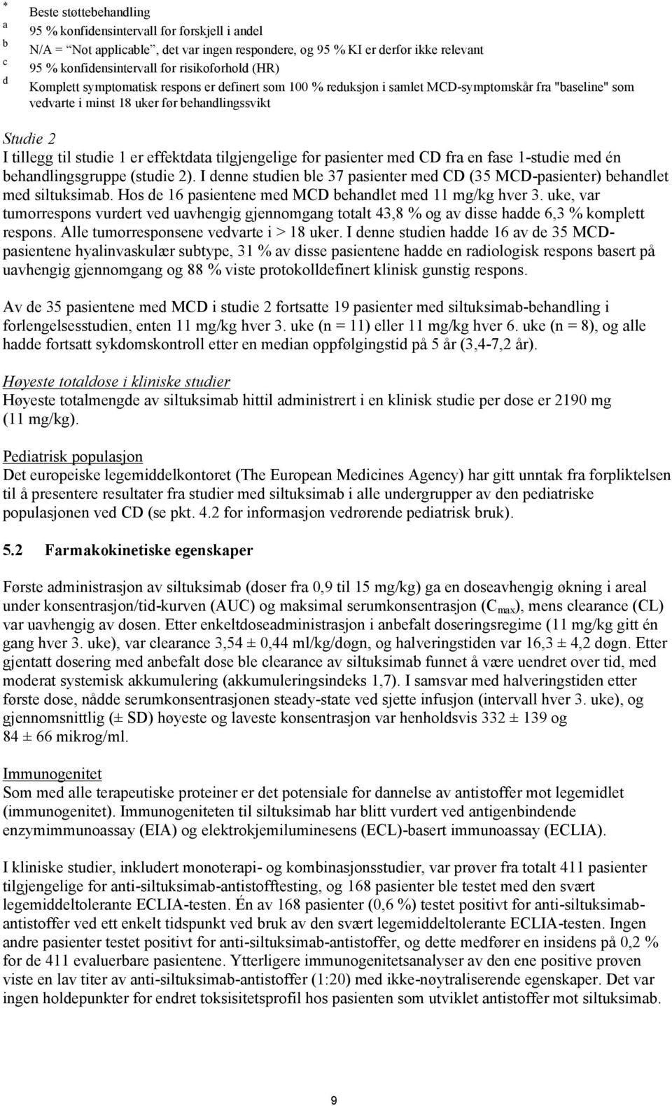 studie 1 er effektdata tilgjengelige for pasienter med CD fra en fase 1-studie med én behandlingsgruppe (studie 2).