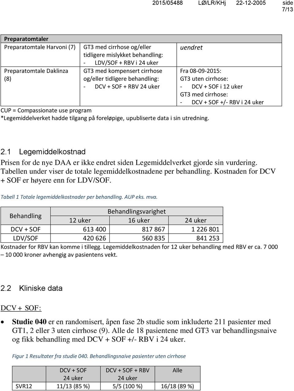 Fra 08-09-2015: GT3 uten cirrhose: - DCV + SOF i 12 uker GT3 med cirrhose: - DCV + SOF +/- RBV i 24 uker 2.