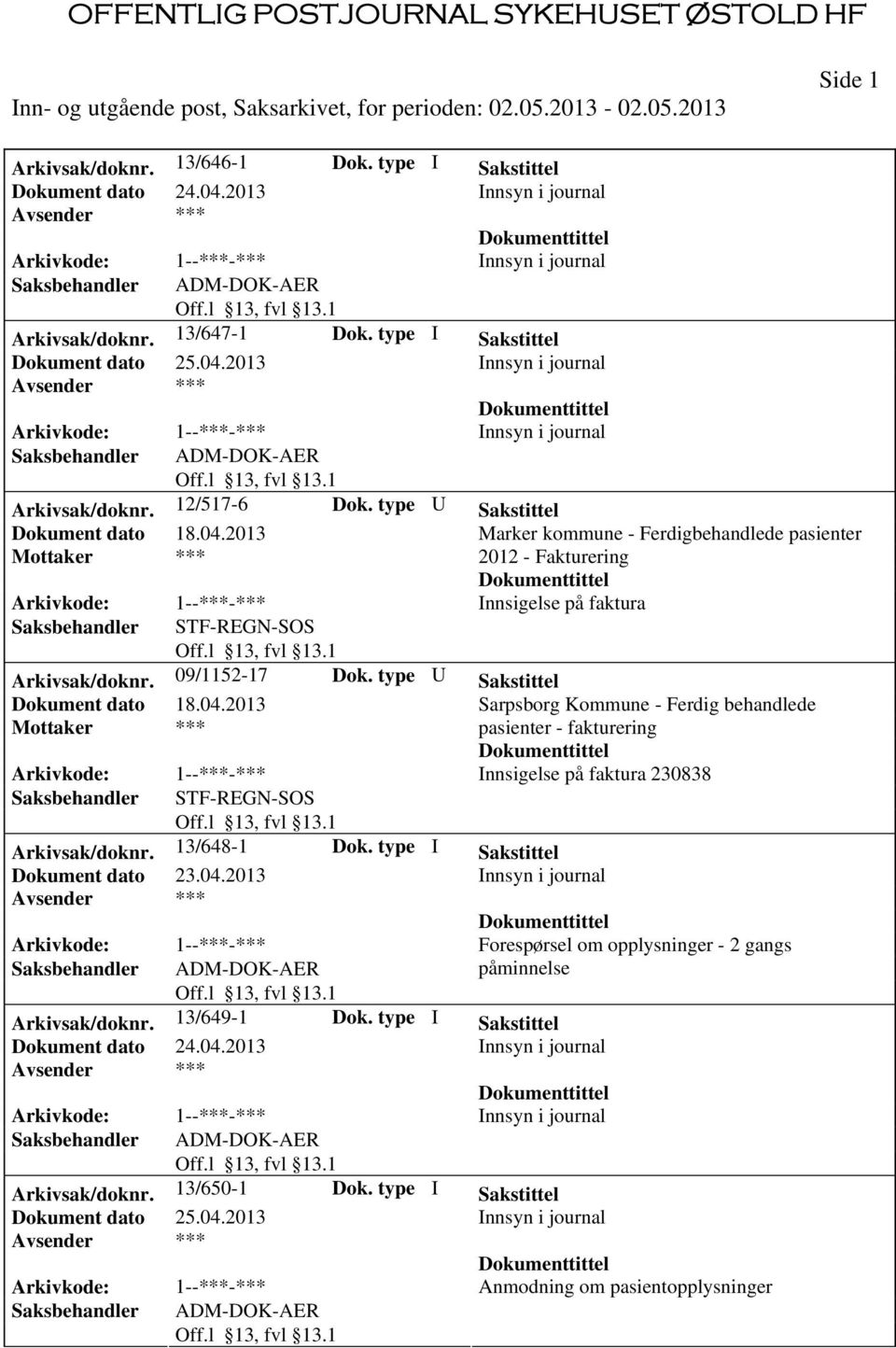 type U Sakstittel Sarpsborg Kommune - Ferdig behandlede pasienter - fakturering Innsigelse på faktura 230838 Saksbehandler STF-REGN-SOS Arkivsak/doknr. 13/648-1 Dok.