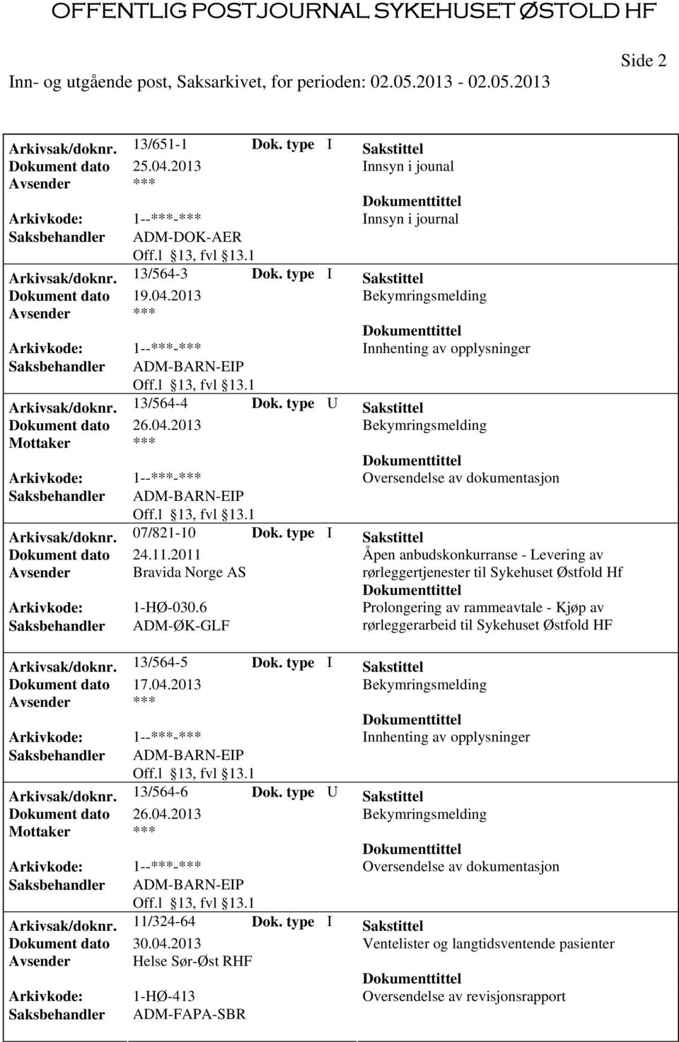 2011 Åpen anbudskonkurranse - Levering av Avsender Bravida Norge AS rørleggertjenester til Sykehuset Østfold Hf Prolongering av rammeavtale - Kjøp av Saksbehandler ADM-ØK-GLF rørleggerarbeid til