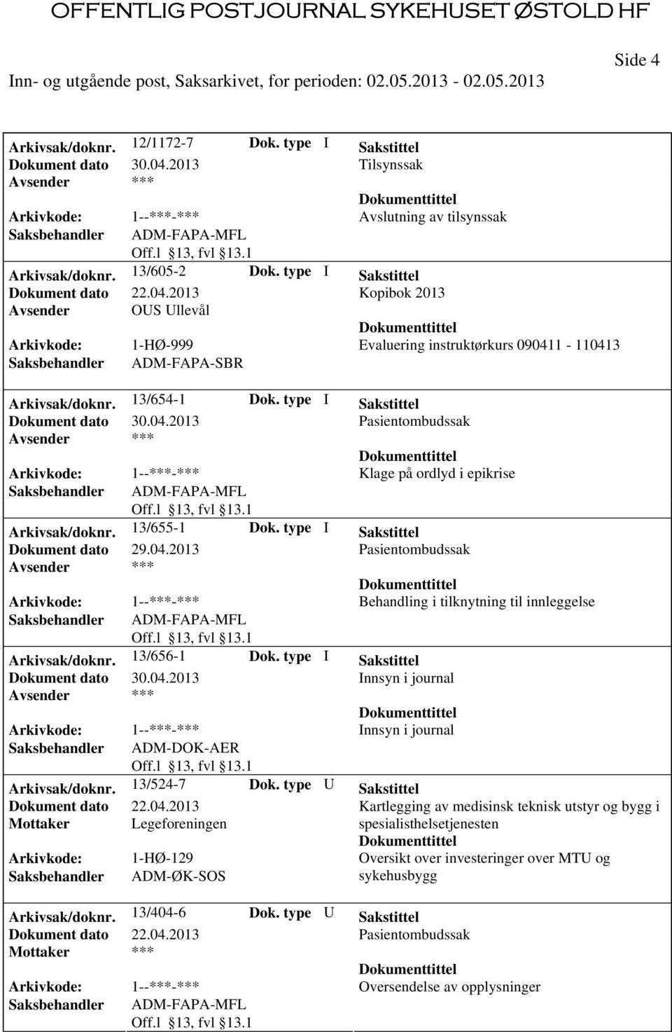 type I Sakstittel Klage på ordlyd i epikrise Arkivsak/doknr. 13/655-1 Dok. type I Sakstittel Dokument dato 29.04.2013 Behandling i tilknytning til innleggelse Arkivsak/doknr. 13/656-1 Dok.