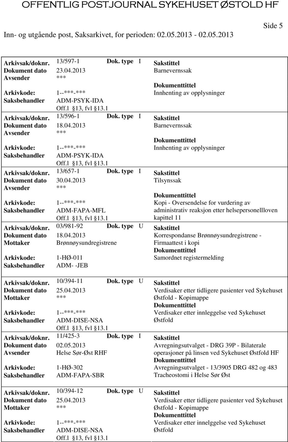 type I Sakstittel Kopi - Oversendelse for vurdering av administrativ reaksjon etter helsepersonellloven kapittel 11 Arkivsak/doknr. 03/981-92 Dok.