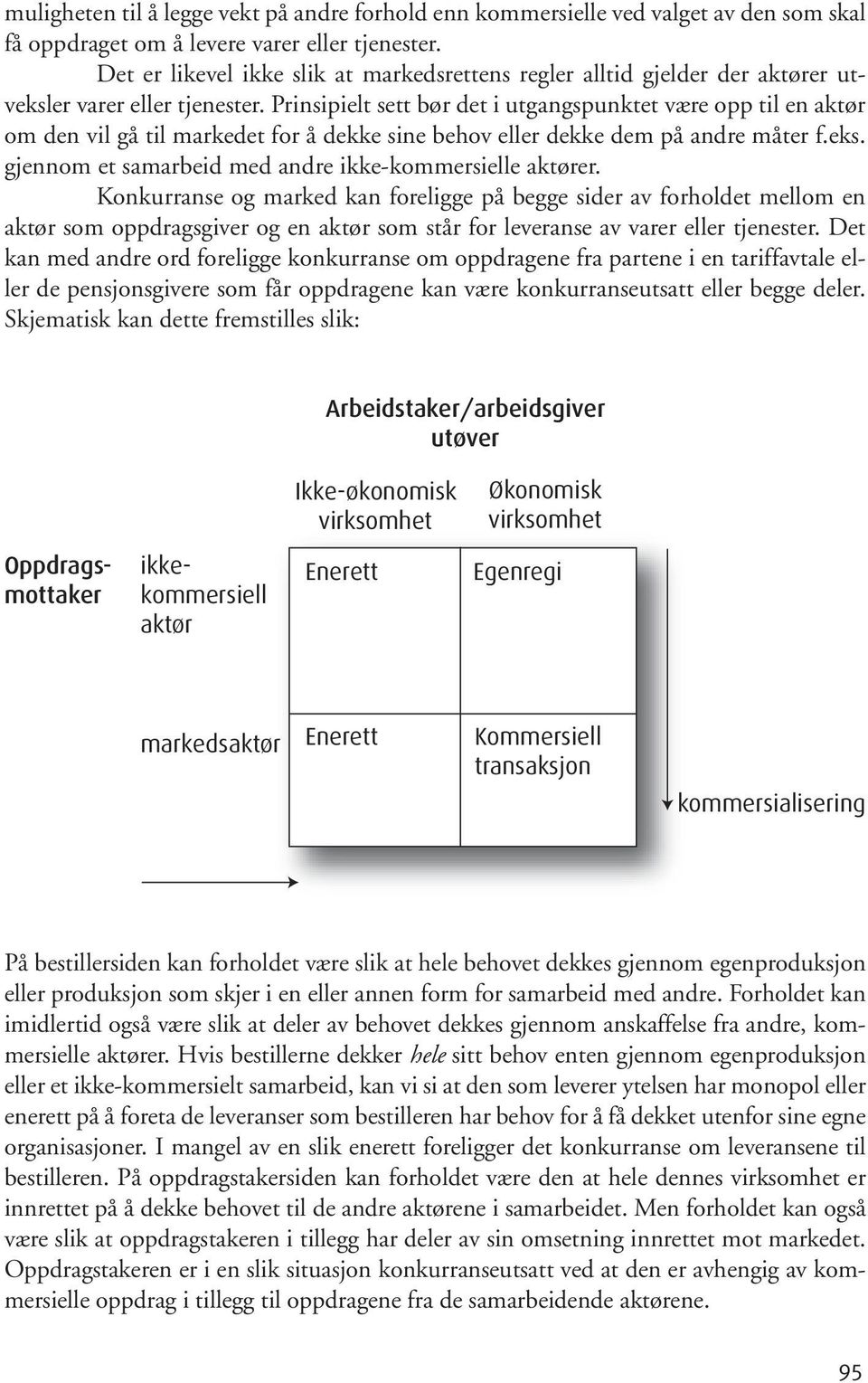 Prinsipielt sett bør det i utgangspunktet være opp til en aktør om den vil gå til markedet for å dekke sine behov eller dekke dem på andre måter f.eks.