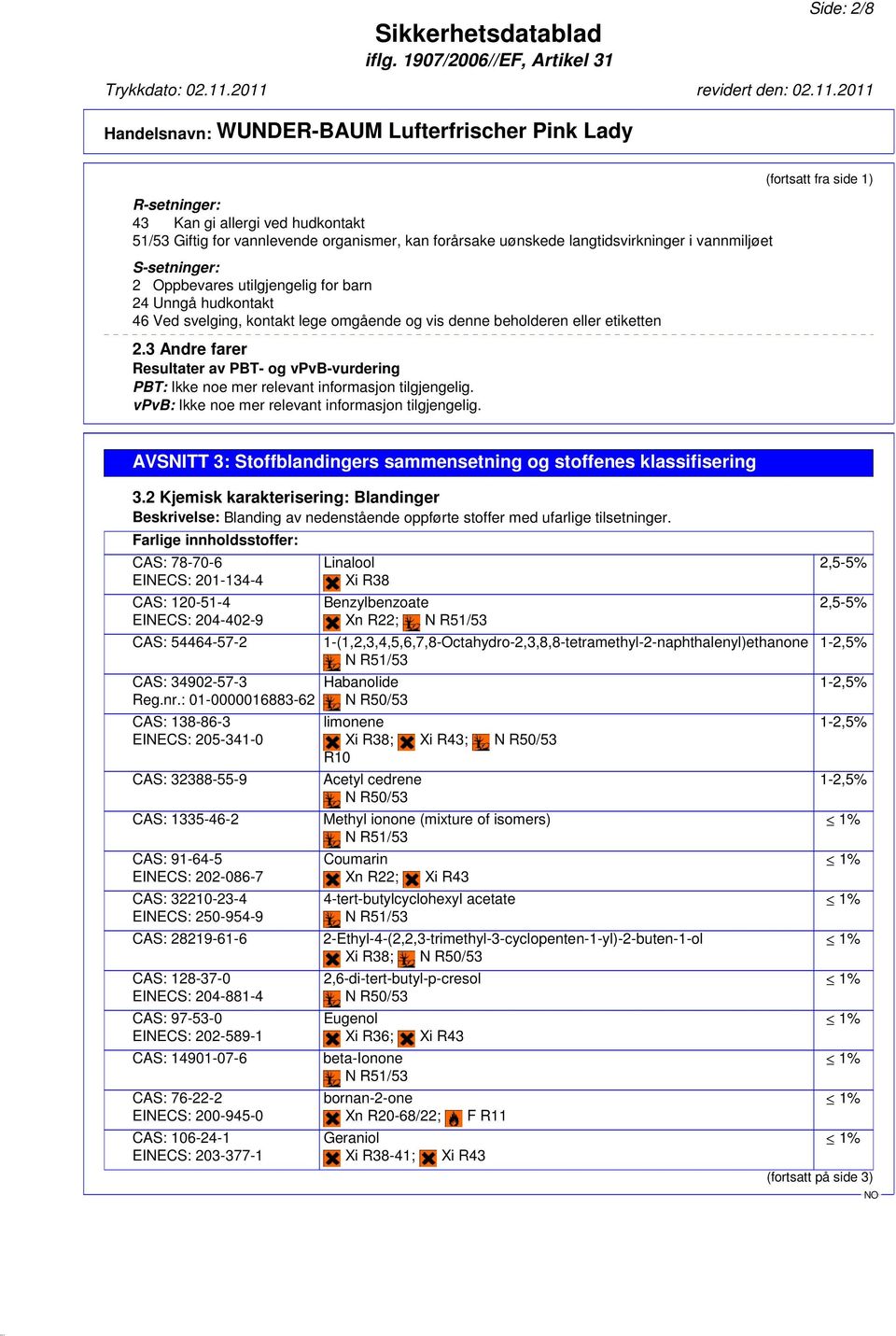 3 Andre farer Resultater av PBT- og vpvb-vurdering PBT: Ikke noe mer relevant informasjon tilgjengelig. vpvb: Ikke noe mer relevant informasjon tilgjengelig.