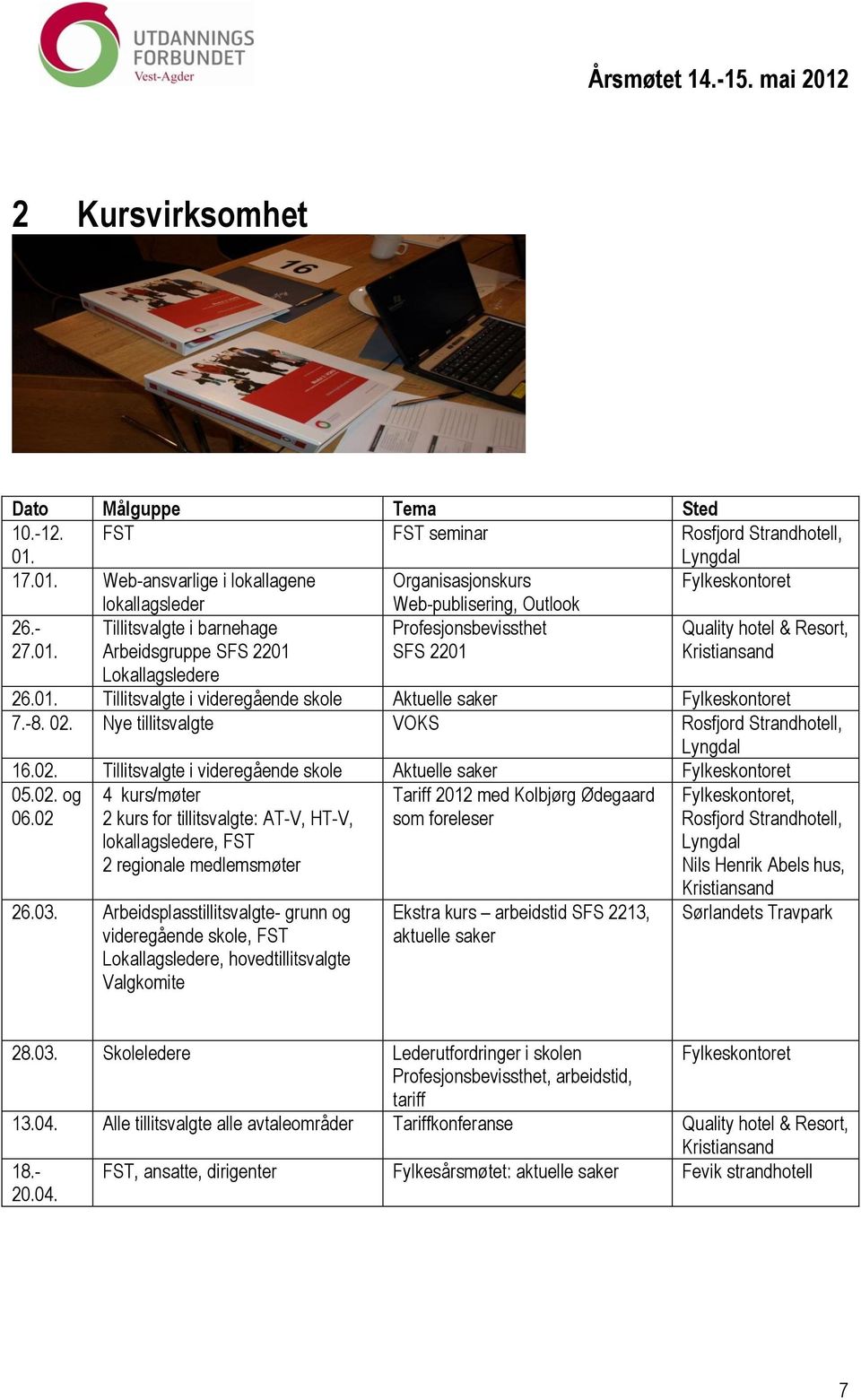 -8. 02. Nye tillitsvalgte VOKS Rosfjord Strandhotell, Lyngdal 16.02. Tillitsvalgte i videregående skole Aktuelle saker Fylkeskontoret 05.02. og 06.