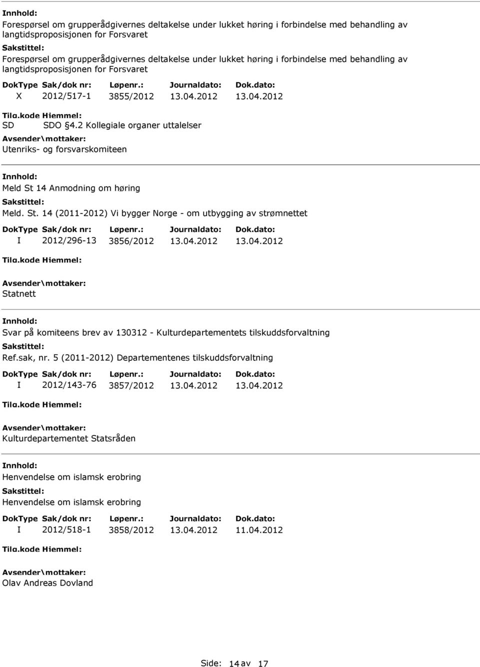 2 Kollegiale organer uttalelser tenriks- og forsvarskomiteen Meld St 14 Anmodning om høring 2012/296-13 3856/2012 Statnett Svar på komiteens brev av 130312 - Kulturdepartementets