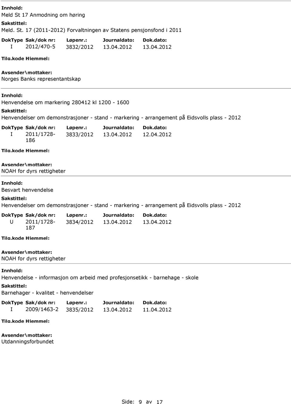 17 (2011-2012) Forvaltningen av Statens pensjonsfond i 2011 2012/470-5 3832/2012 Norges Banks representantskap Henvendelse om markering 280412 kl 1200-1600 Henvendelser