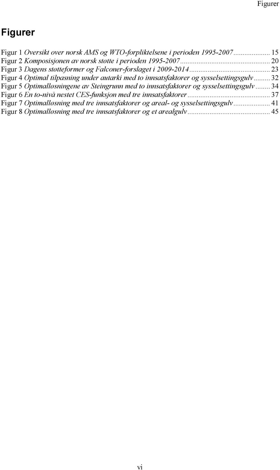 .. 32 Figur 5 Optimalløsningene av Steingrunn med to innsatsfaktorer og sysselsettingsgulv... 34 Figur 6 En to-nivå nestet CES-funksjon med tre innsatsfaktorer.