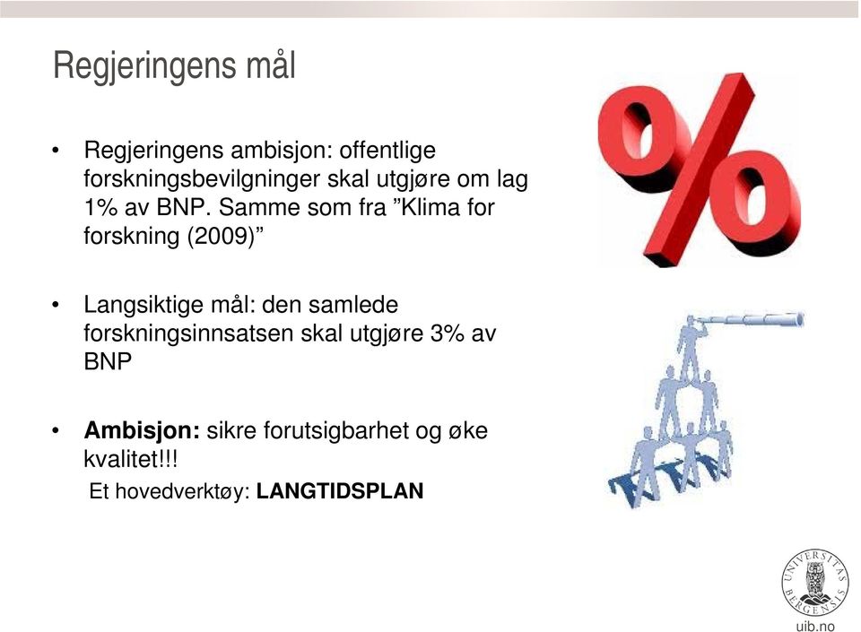 Samme som fra Klima for forskning (2009) Langsiktige mål: den samlede