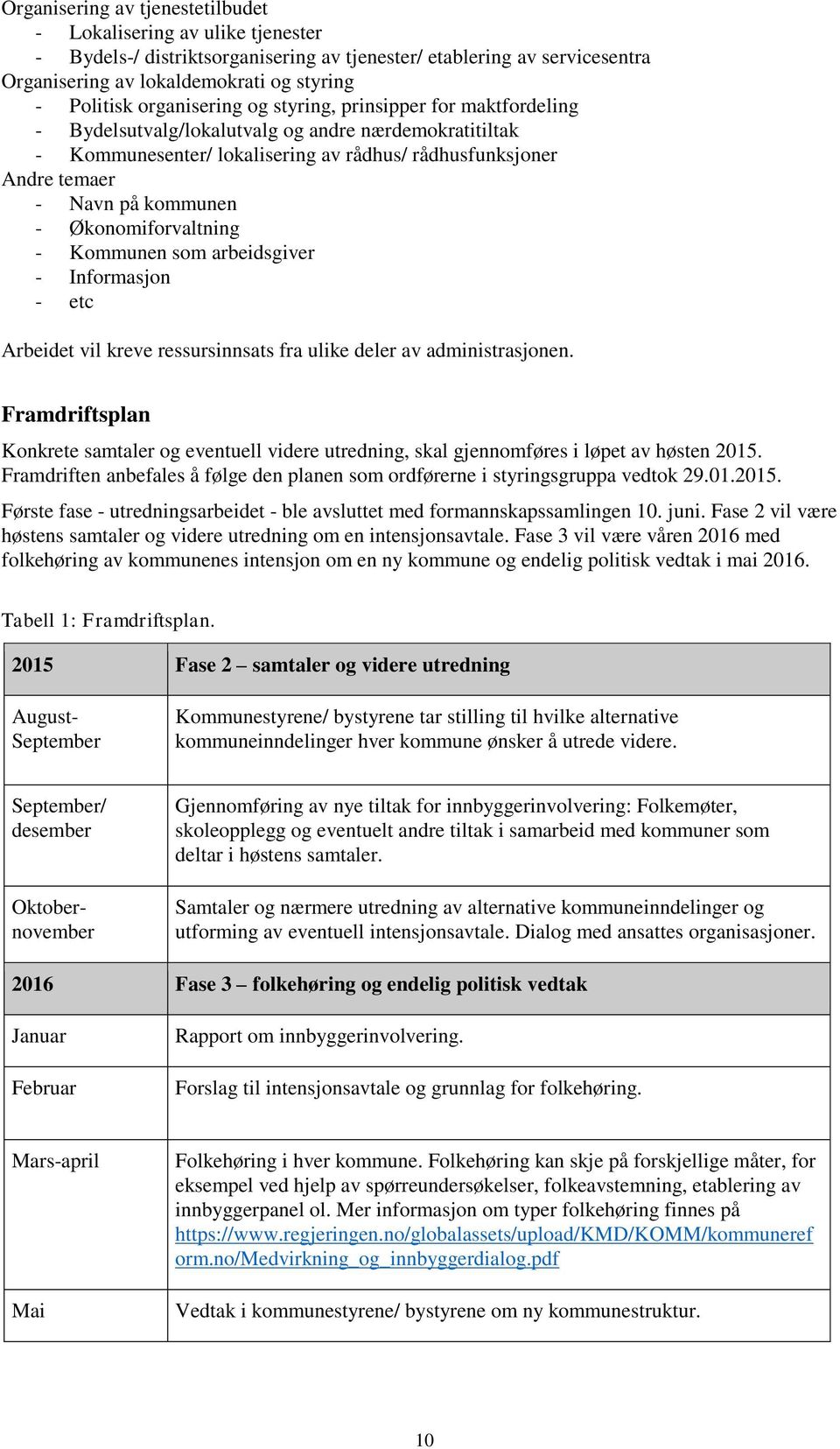 - Økonomiforvaltning - Kommunen som arbeidsgiver - Informasjon - etc Arbeidet vil kreve ressursinnsats fra ulike deler av administrasjonen.