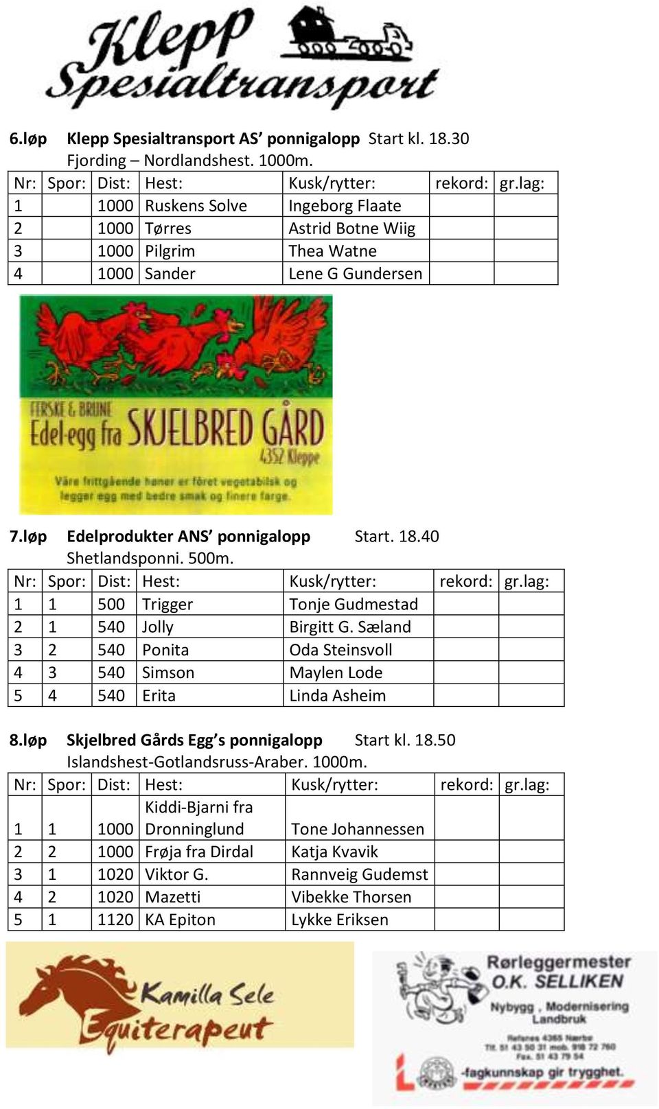 40 Shetlandsponni. 500m. 1 1 500 Trigger Tonje Gudmestad 2 1 540 Jolly Birgitt G. Sæland 3 2 540 Ponita Oda Steinsvoll 4 3 540 Simson Maylen Lode 5 4 540 Erita Linda Asheim 8.