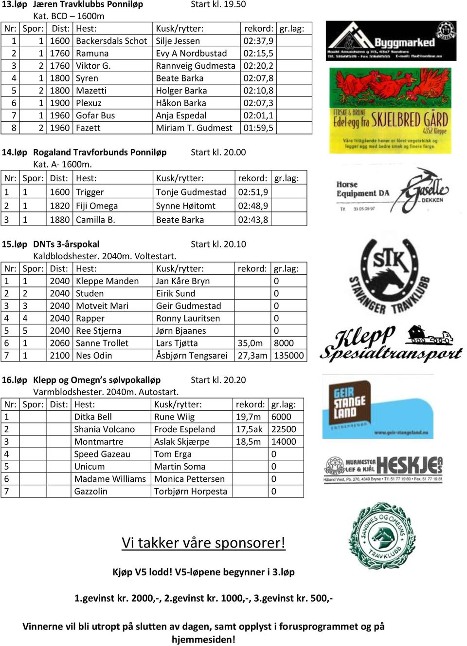 Gudmest 01:59,5 14.løp Rogaland Travforbunds Ponniløp Start kl. 20.00 Kat. A- 1600m. 1 1 1600 Trigger Tonje Gudmestad 02:51,9 2 1 1820 Fiji Omega Synne Høitomt 02:48,9 3 1 1880 Camilla B.