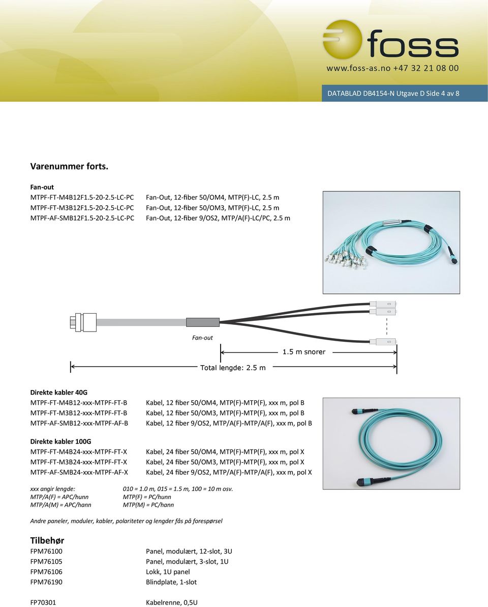 5 m Direkte kabler 40G MTPF-FT-M4B12-xxx-MTPF-FT-B MTPF-FT-M3B12-xxx-MTPF-FT-B MTPF-AF-SMB12-xxx-MTPF-AF-B Direkte kabler 100G MTPF-FT-M4B24-xxx-MTPF-FT-X MTPF-FT-M3B24-xxx-MTPF-FT-X