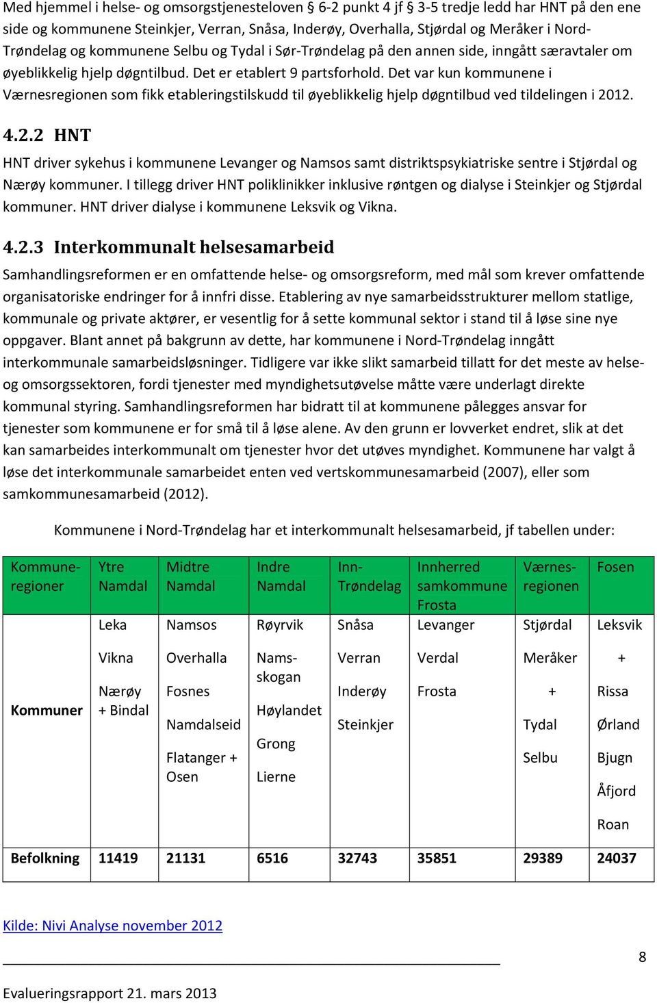 Det var kun kommunene i Værnesregionen som fikk etableringstilskudd til øyeblikkelig hjelp døgntilbud ved tildelingen i 20