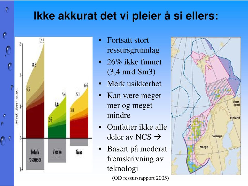 Kan være meget mer og meget mindre Omfatter ikke alle deler av