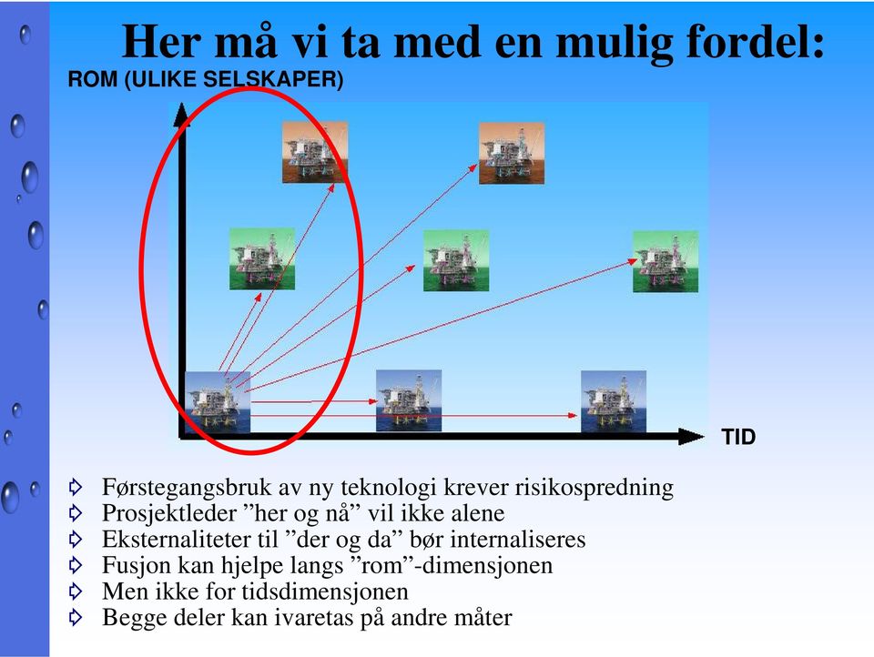 Eksternaliteter til der og da bør internaliseres Fusjon kan hjelpe langs rom