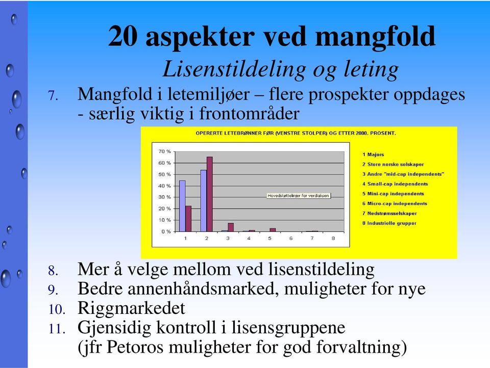 8. Mer å velge mellom ved lisenstildeling 9.