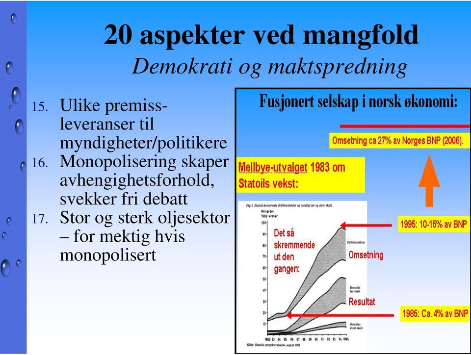 Monopolisering skaper avhengighetsforhold, svekker fri