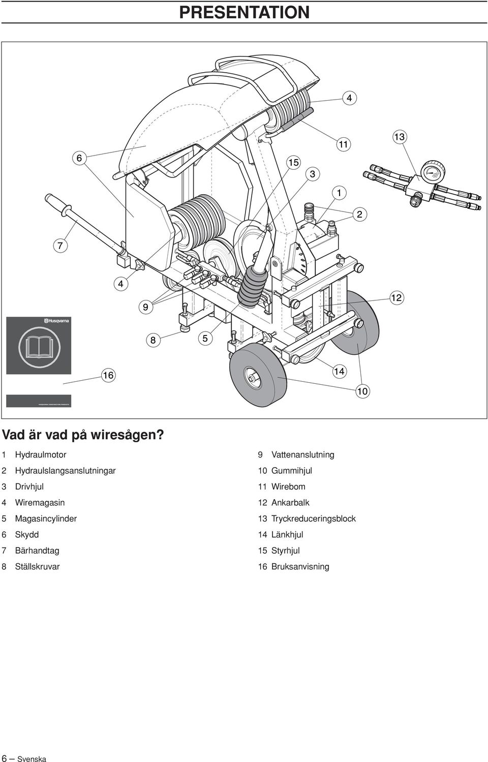 Magasincylinder 6 Skydd 7 Bärhandtag 8 Ställskruvar 9 Vattenanslutning