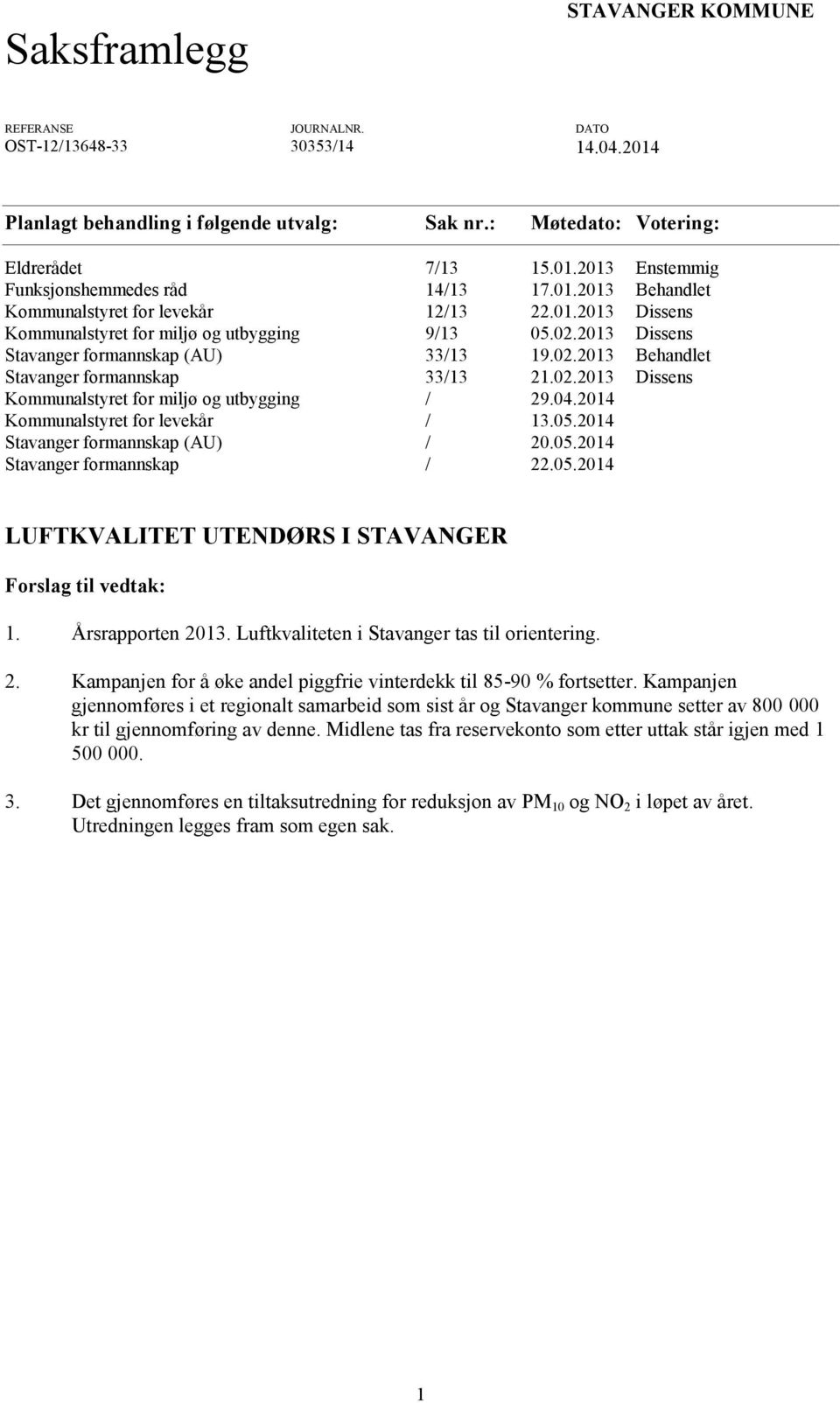 02.2013 Dissens Kommunalstyret for miljø og utbygging / 29.04.2014 Kommunalstyret for levekår / 13.05.2014 Stavanger formannskap (AU) / 20.05.2014 Stavanger formannskap / 22.05.2014 LUFTKVALITET UTENDØRS I STAVANGER Forslag til vedtak: 1.