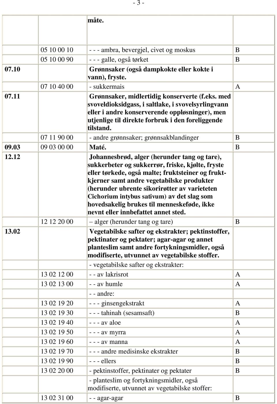 med svoveldioksidgass, i saltlake, i svovelsyrlingvann eller i andre konserverende oppløsninger), men utjenlige til direkte forbruk i den foreliggende tilstand.