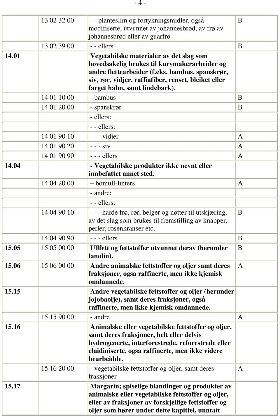 bambus, spanskrør, siv, rør, vidjer, raffiafiber, renset, bleiket eller farget halm, samt lindebark).