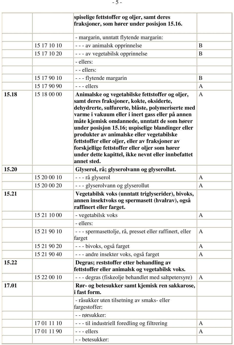 90 - - - ellers A 15.