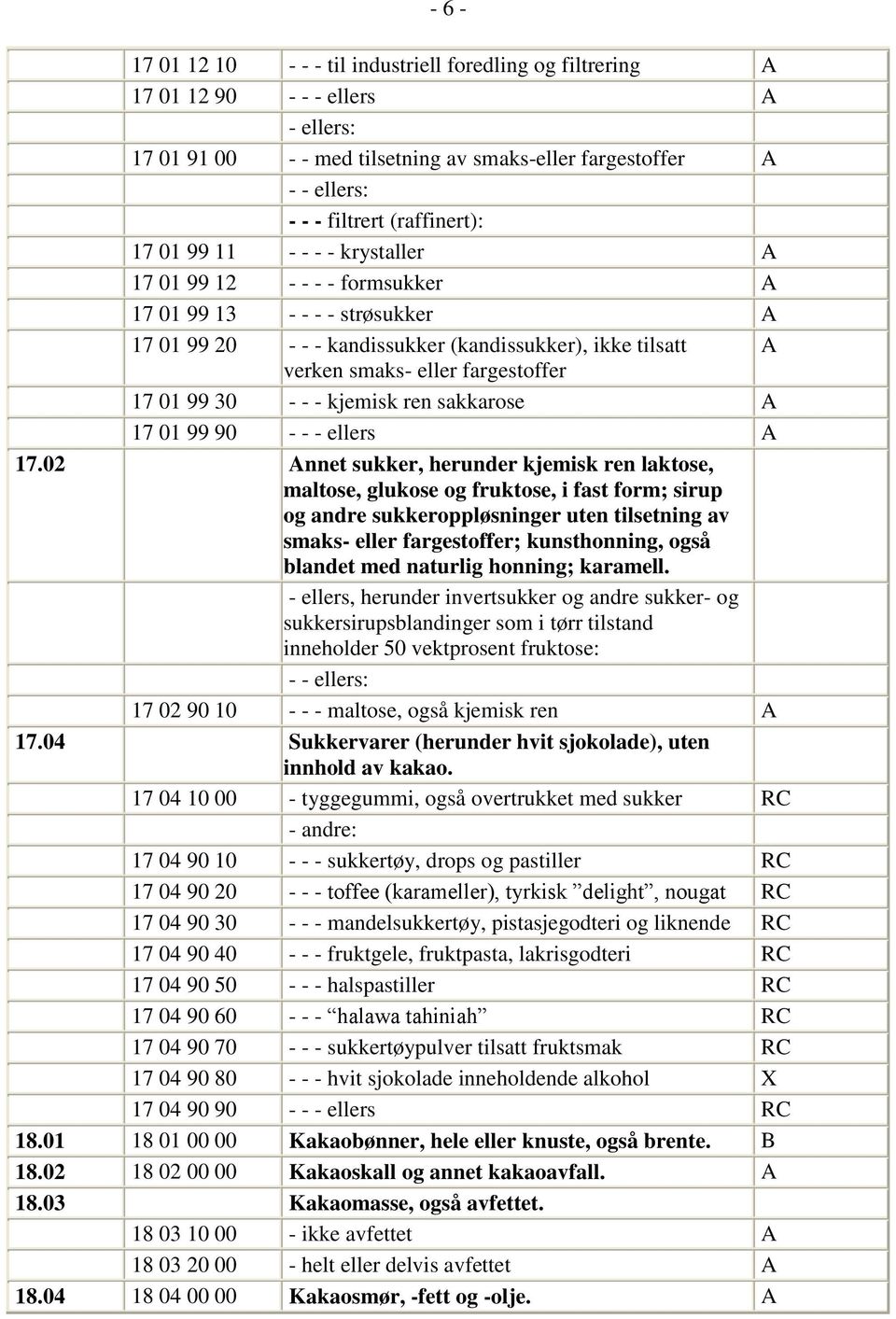 fargestoffer 17 01 99 30 - - - kjemisk ren sakkarose A 17 01 99 90 - - - ellers A 17.