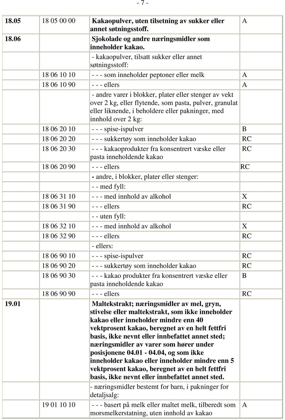 kg, eller flytende, som pasta, pulver, granulat eller liknende, i beholdere eller pakninger, med innhold over 2 kg: 18 06 20 10 - - - spise-ispulver B 18 06 20 20 - - - sukkertøy som inneholder kakao