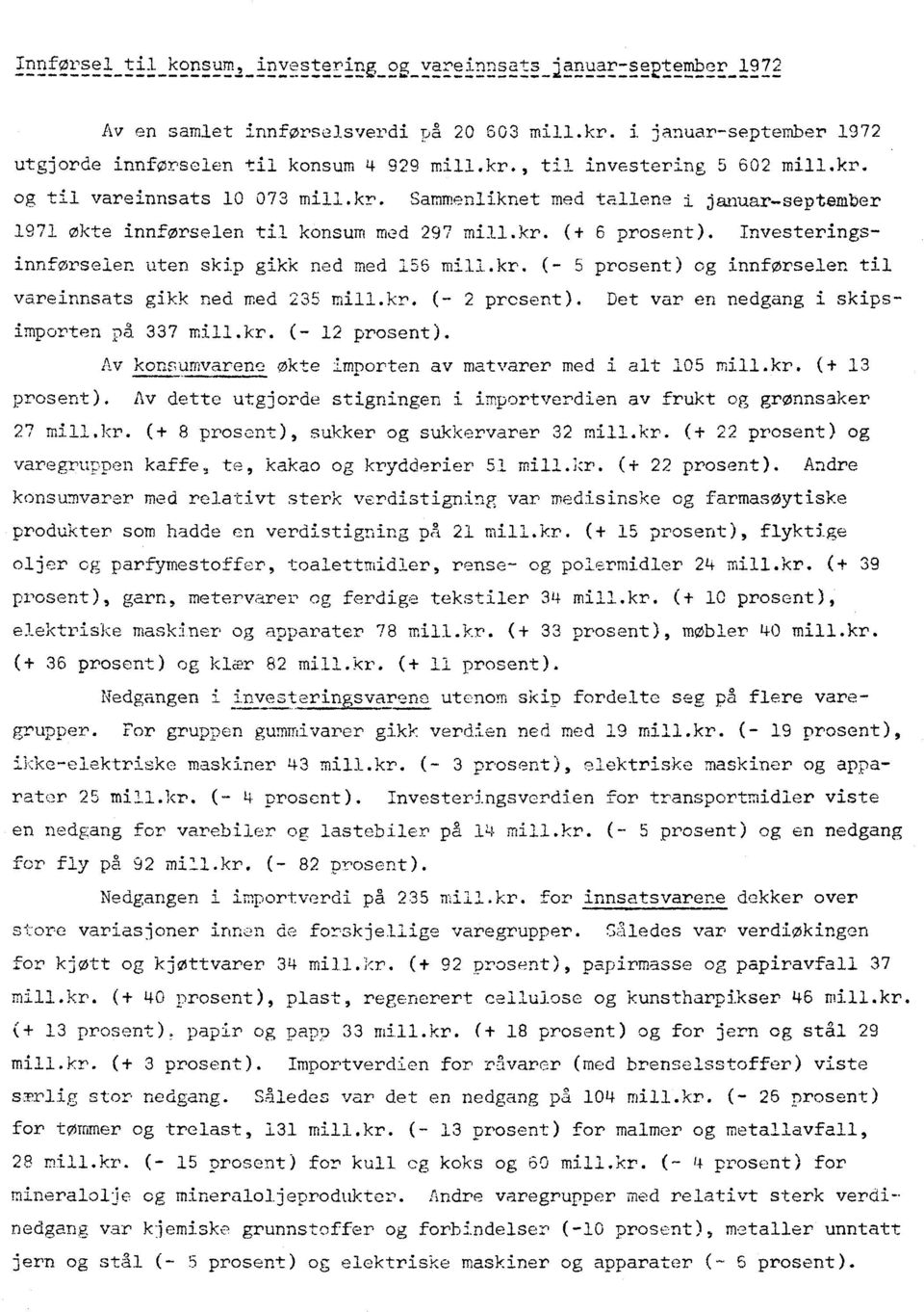 Investeringsinnførselen uten skip gikk ned med 156 mill.kr. (- 5 prosent) og innførselen til vareinnsats gikk ned med 235 mill.kr. (- 2 prcsent). Det var en nedgang i skipsimporten på 337 mill.kr. (- 12 prosent).