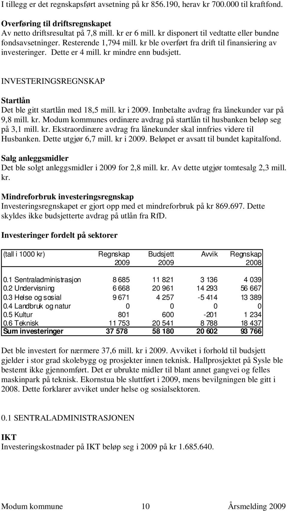 INVESTERINGSREGNSKAP Startlån Det ble gitt startlån med 18,5 mill. kr i 2009. Innbetalte avdrag fra lånekunder var på 9,8 mill. kr. Modum kommunes ordinære avdrag på startlån til husbanken beløp seg på 3,1 mill.