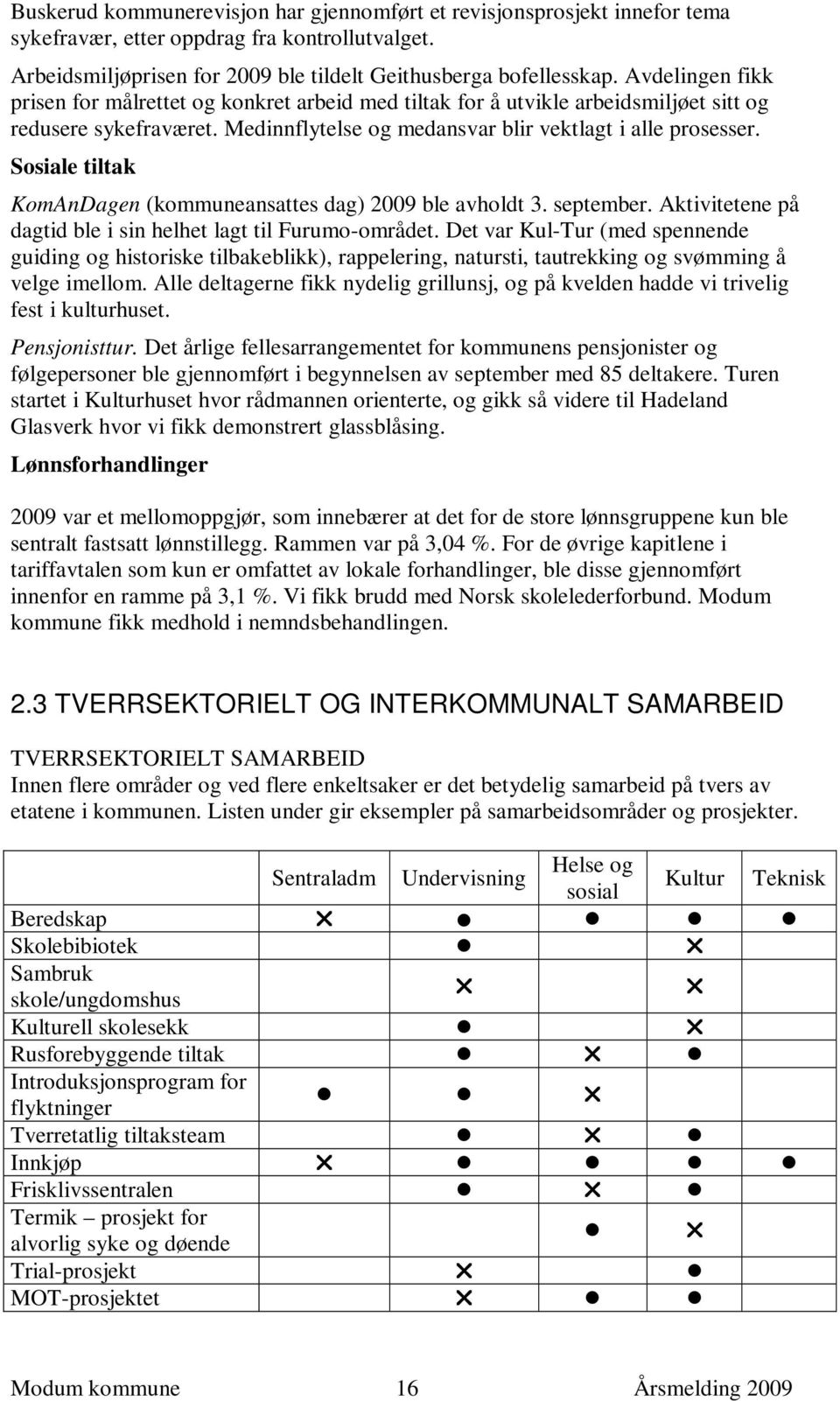 Sosiale tiltak KomAnDagen (kommuneansattes dag) 2009 ble avholdt 3. september. Aktivitetene på dagtid ble i sin helhet lagt til Furumo-området.