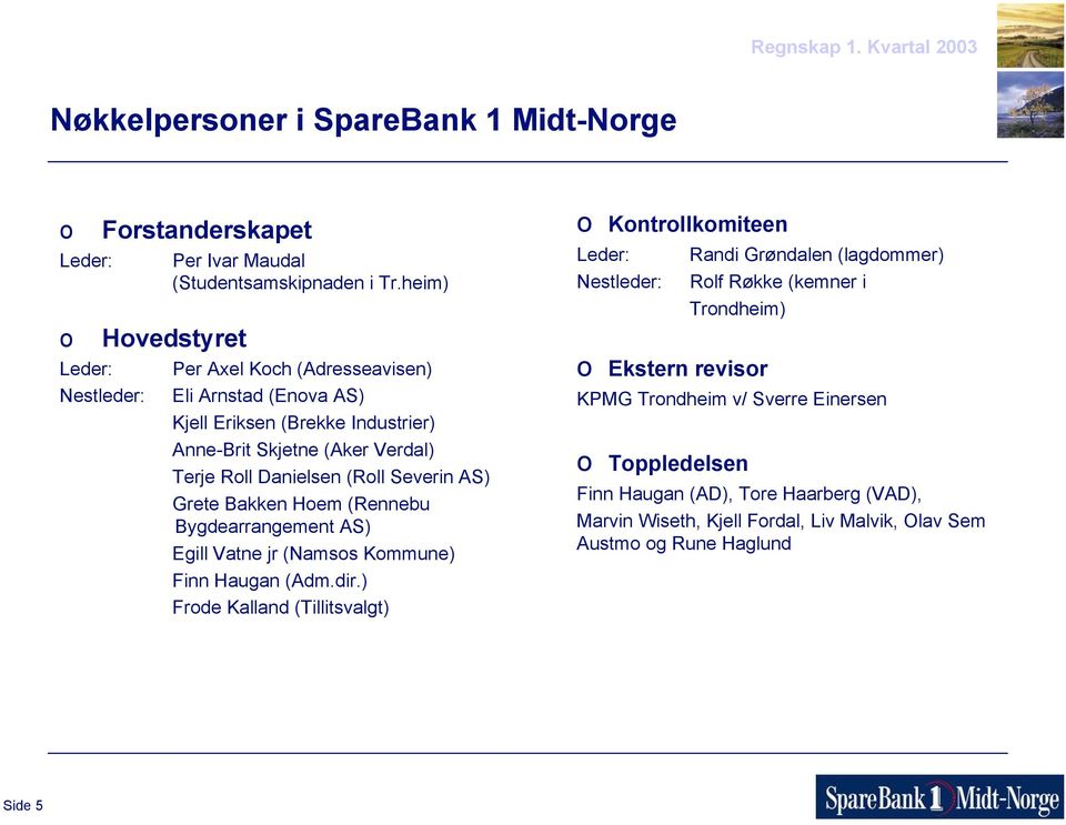 (Roll Severin AS) Grete Bakken Hoem (Rennebu Bygdearrangement AS) Egill Vatne jr (Namsos Kommune) Finn Haugan (Adm.dir.