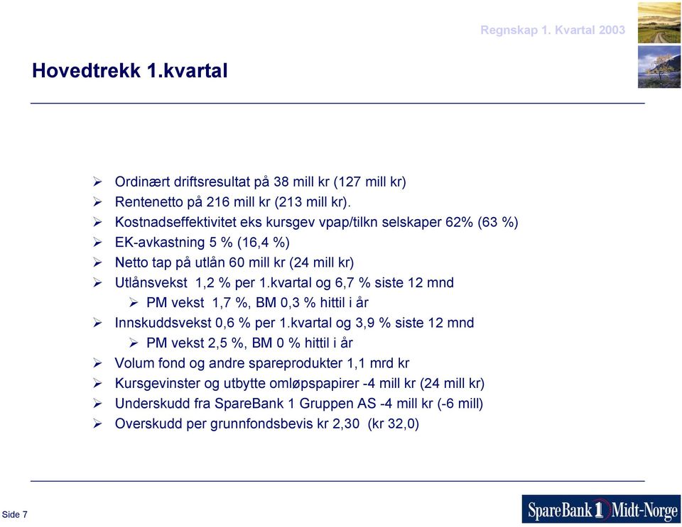 kvartal og 6,7 % siste 12 mnd PM vekst 1,7 %, BM 0,3 % hittil i år Innskuddsvekst 0,6 % per 1.