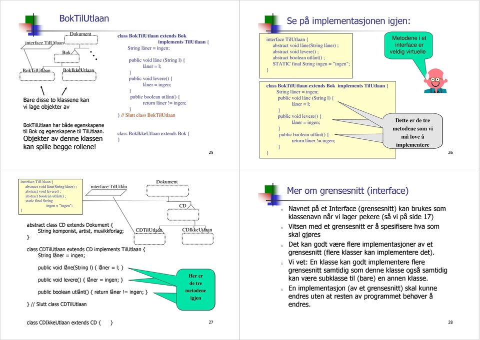 void levere() ; abstract boolea utlåt() ; STATIC fial Strig ige = ige"; class BokTilUtlaa exteds Bok implemets TilUtlaa { Strig låer = ige; public void låe (Strig l) { låer = l; public void levere()