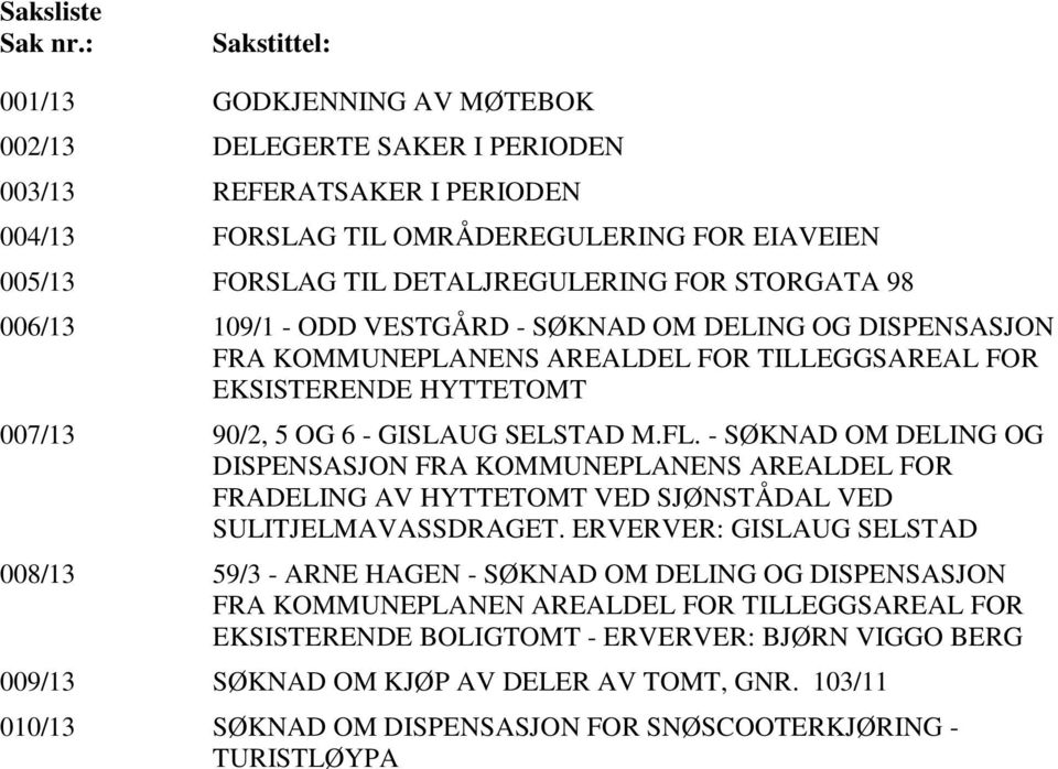 STORGATA 98 006/13 109/1 - ODD VESTGÅRD - SØKNAD OM DELING OG DISPENSASJON FRA KOMMUNEPLANENS AREALDEL FOR TILLEGGSAREAL FOR EKSISTERENDE HYTTETOMT 007/13 90/2, 5 OG 6 - GISLAUG SELSTAD M.FL.