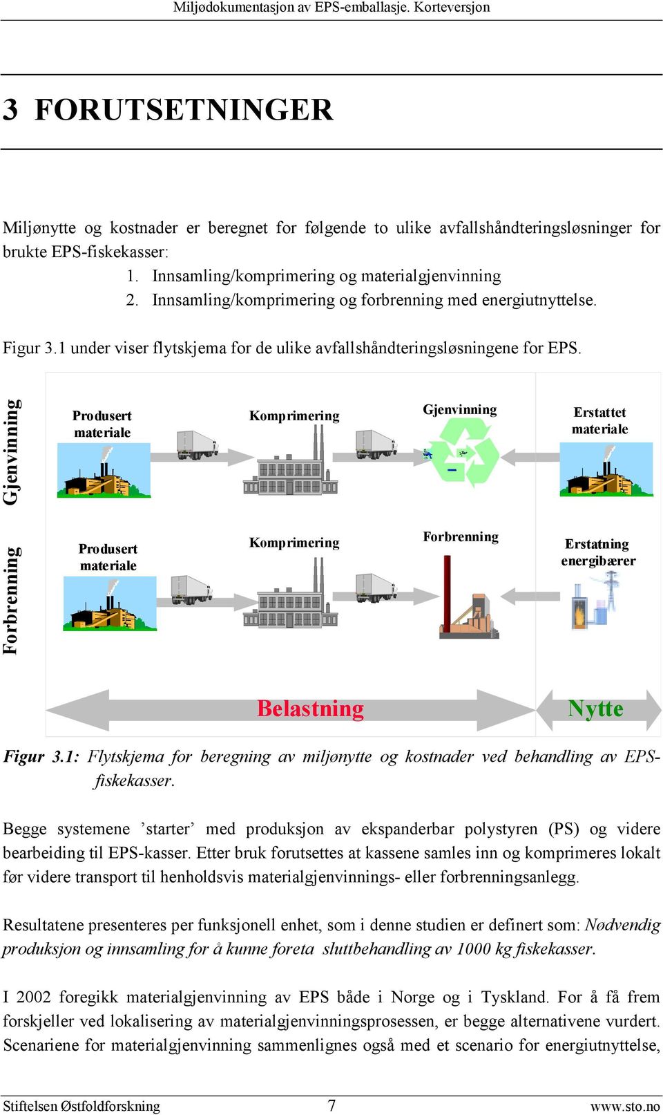 Gjenvinning Produsert materiale Komprimering Gjenvinning Erstattet materiale Forbrenning Produsert materiale Komprimering Forbrenning Erstatning energibærer Belastning Nytte Figur 3.