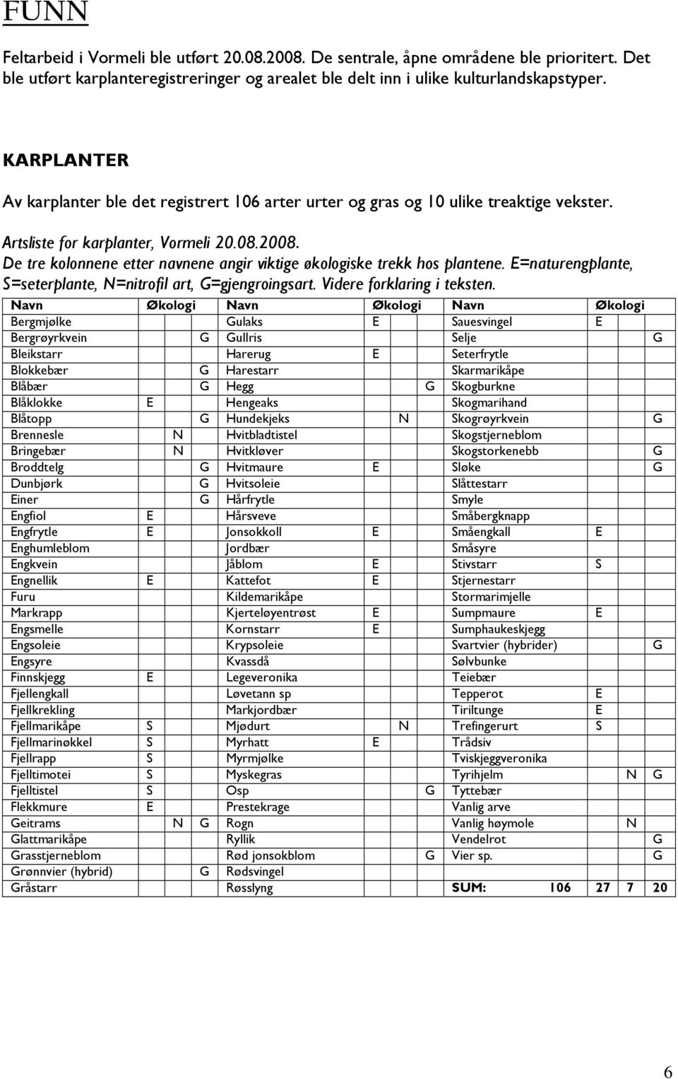 De tre kolonnene etter navnene angir viktige økologiske trekk hos plantene. E=naturengplante, S=seterplante, N=nitrofil art, G=gjengroingsart. Videre forklaring i teksten.