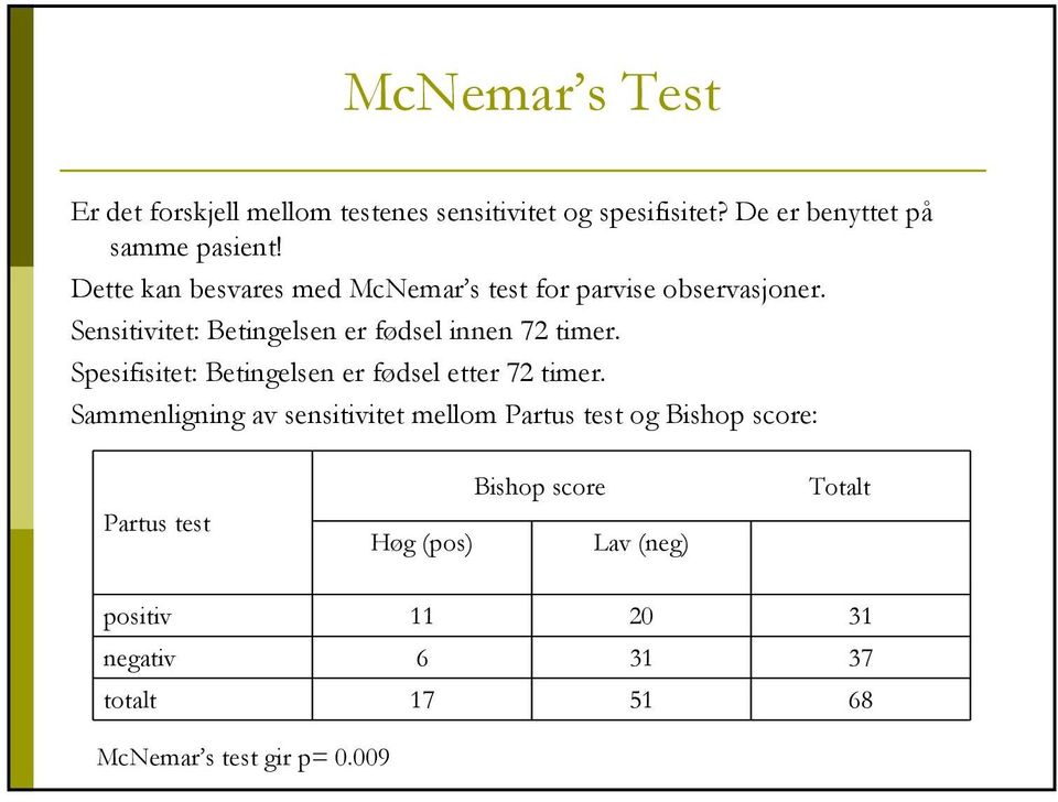 Spesifisitet: Betingelsen er fødsel etter 72 timer.