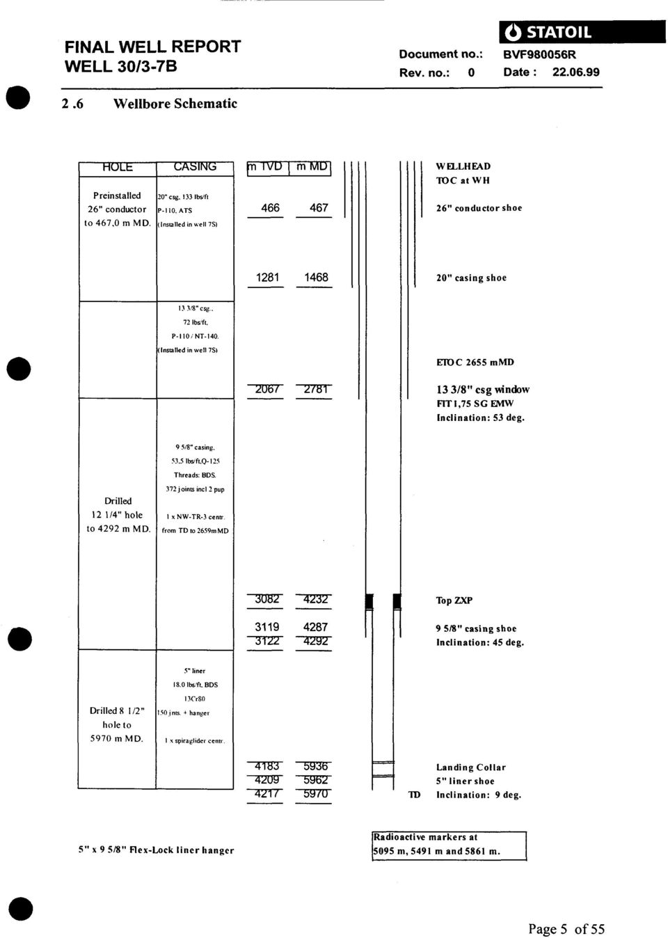 (Installed in well 7S> ETOC 2655 mmd ~~206T ~~278T 13 3/8" csg window Fm,75SGEMW Inclination: 53 deg. 9 5/8" casing. 53.5 ibs/ft.0125 Threads: BDS. Drilled 12 1/4" hole to 4292 mmd.
