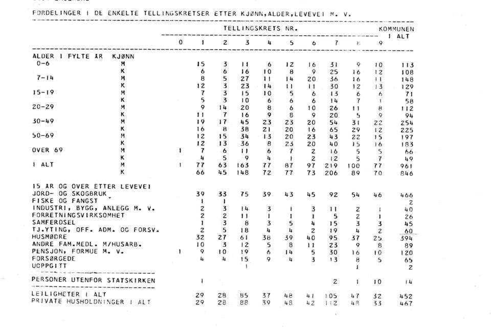 0.4 gr -- -- -- CD Ch vom vots 0, CNI ril. I NN I I I.0.0. 0,0 -.0 0 0 o -.0!Y) 0 N N p- NI LO re).....' N 0 IX) rf" I N.4e N - N N 0 I II 04 00 4- -- ul 4).