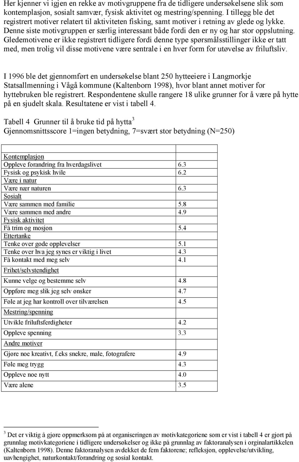 Denne siste motivgruppen er særlig interessant både fordi den er ny og har stor oppslutning.