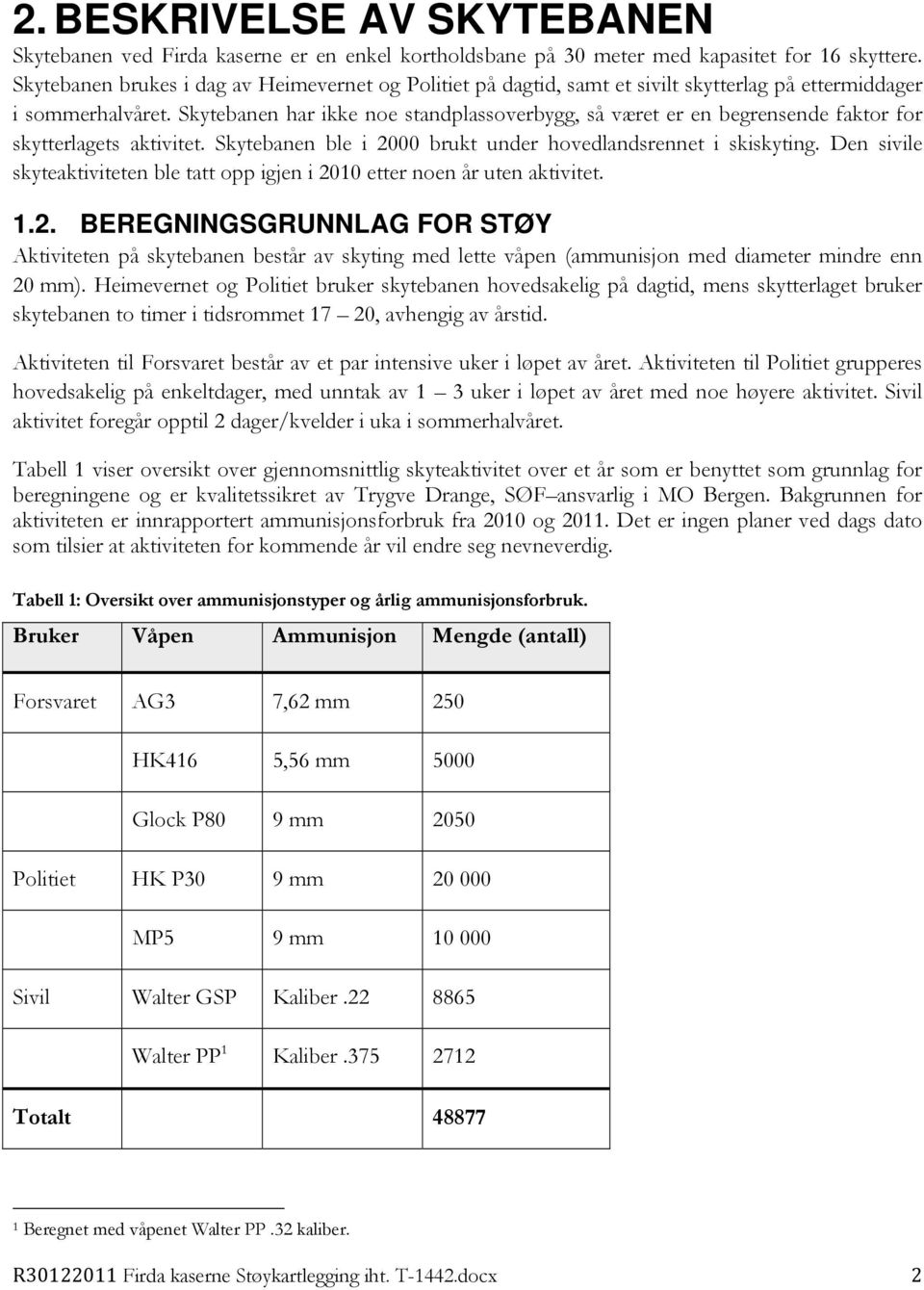 Skytebanen har ikke noe standplassoverbygg, så været er en begrensende faktor for skytterlagets aktivitet. Skytebanen ble i 2000 brukt under hovedlandsrennet i skiskyting.