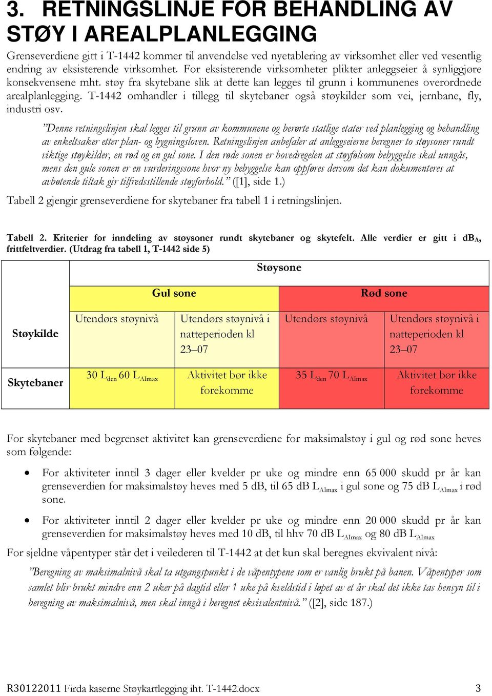 T-1442 omhandler i tillegg til skytebaner også støykilder som vei, jernbane, fly, industri osv.