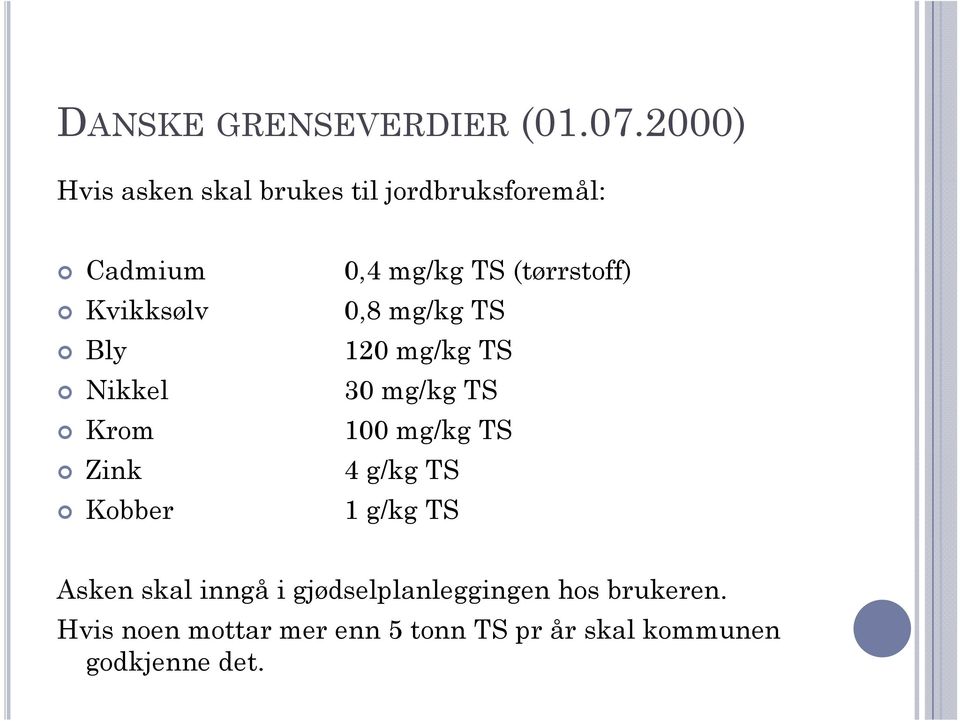 mg/kg TS Bly 120 mg/kg g TS Nikkel 30 mg/kg TS Krom 100 mg/kg TS Zink 4 g/kg TS Kobber 1 g/kg TS