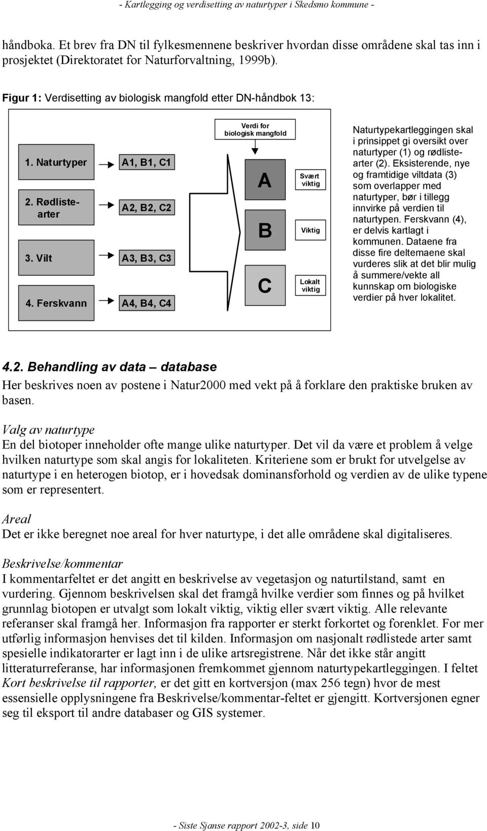 Ferskvann A1, B1, C1 A2, B2, C2 A3, B3, C3 A4, B4, C4 Verdi for biologisk mangfold A B C Svært viktig Viktig Lokalt viktig Naturtypekartleggingen skal i prinsippet gi oversikt over naturtyper (1) og