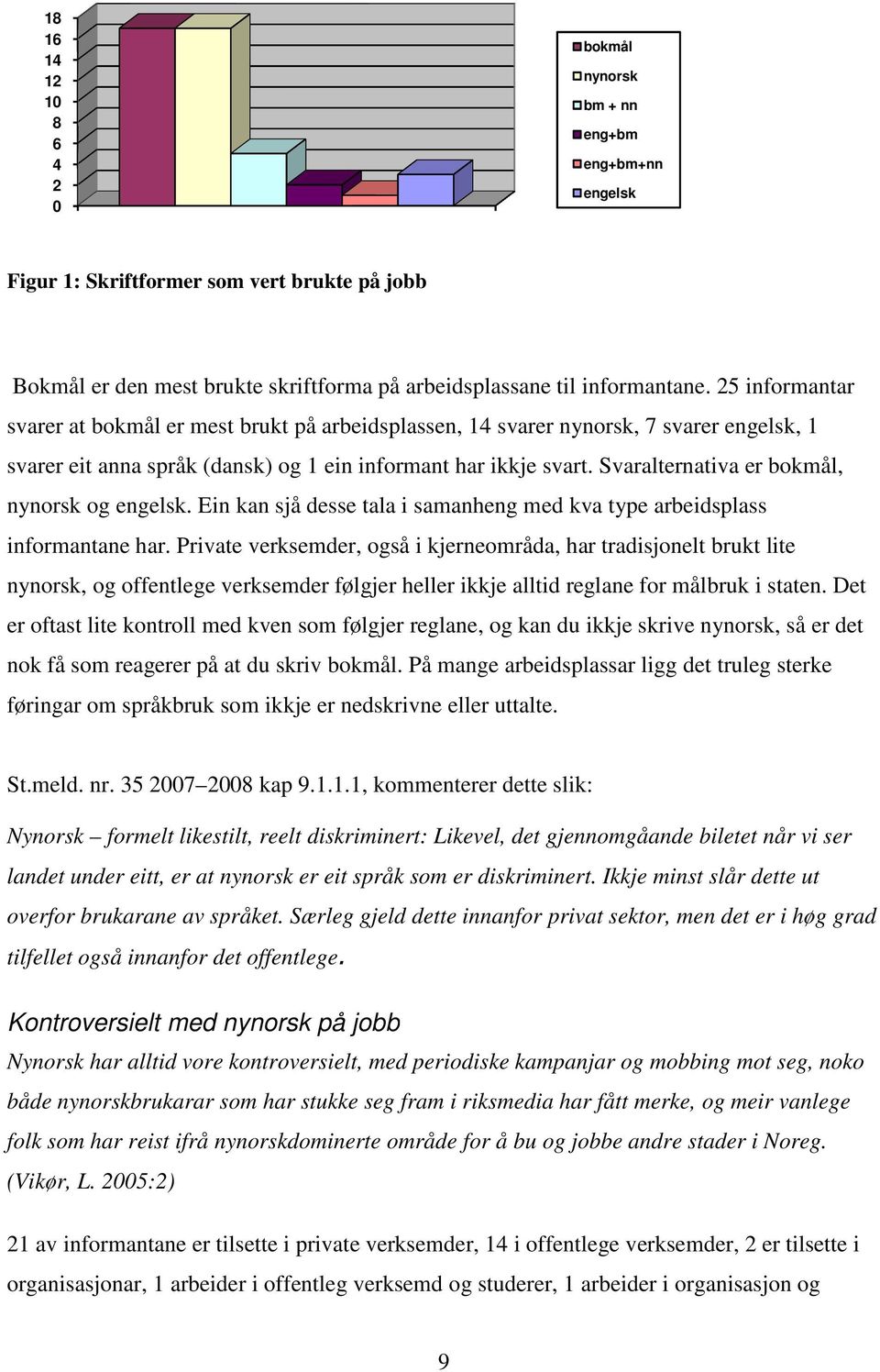 Svaralternativa er bokmål, nynorsk og engelsk. Ein kan sjå desse tala i samanheng med kva type arbeidsplass informantane har.