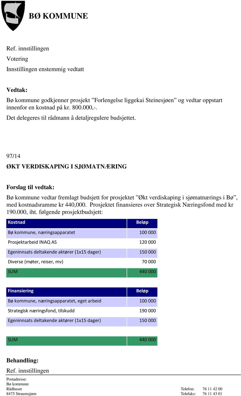 Prosjektet finansieres over Strategisk Næringsfond med kr 190.000, iht.